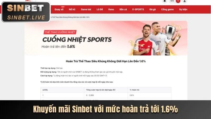 Tiền thưởng nạp lần đầu hấp dẫn tại 32win1 nhà cái